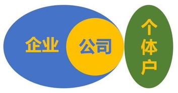 宝山区小餐饮公司代理记账服务价格解析